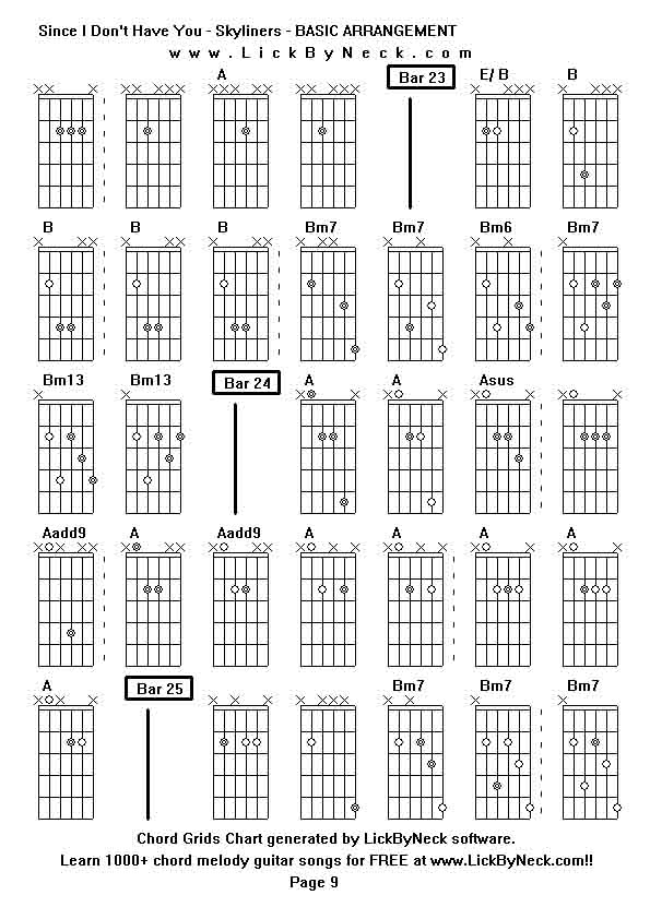 Chord Grids Chart of chord melody fingerstyle guitar song-Since I Don't Have You - Skyliners - BASIC ARRANGEMENT,generated by LickByNeck software.